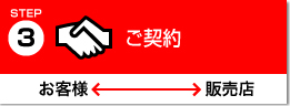 STEP3.ご契約