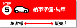 STEP5.納車準備・納車